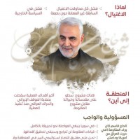 القائد الشهيد سليماني 